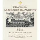 Chateau La Mission Haut-Brion Blanc 2012 Front Label